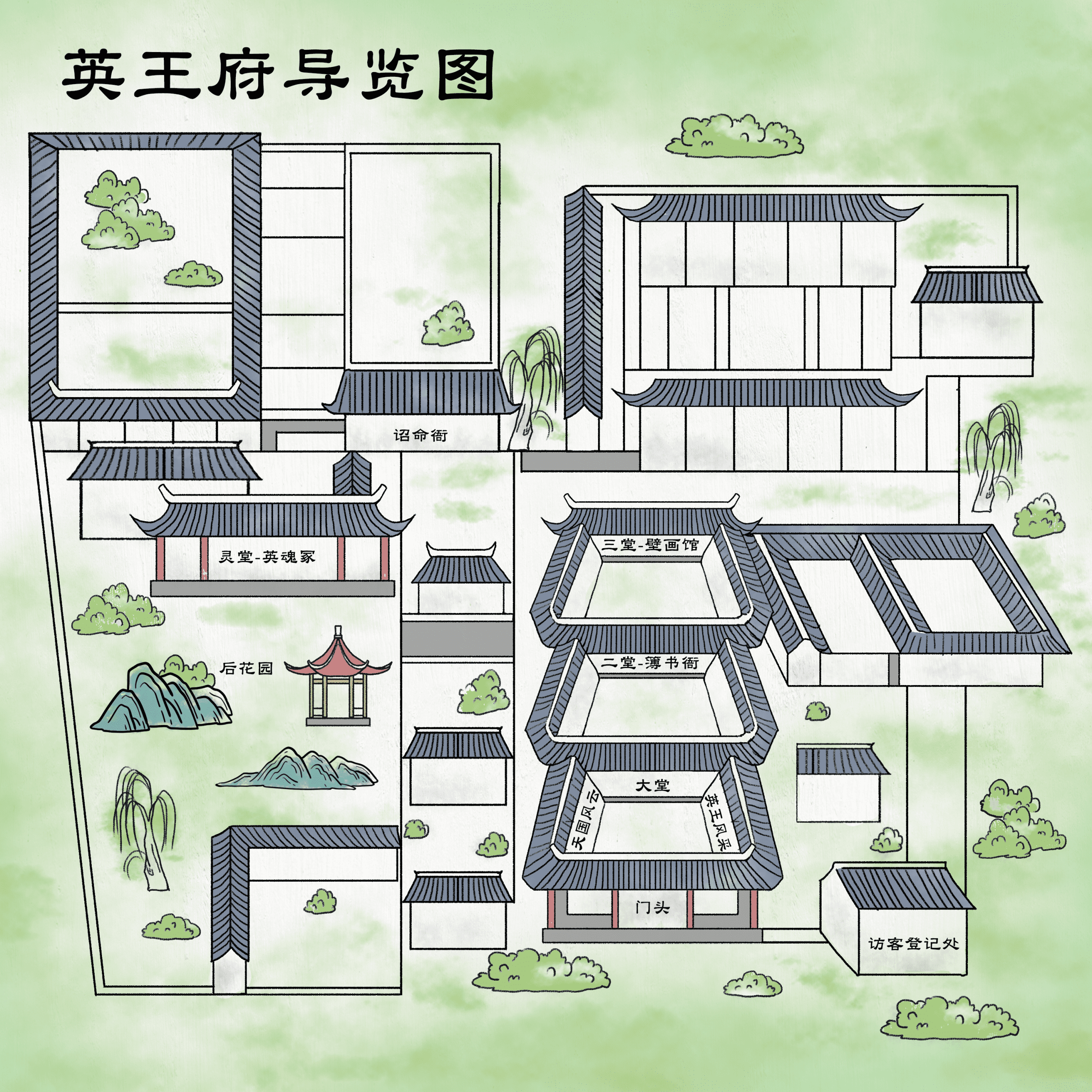 王府导览 – 英王府